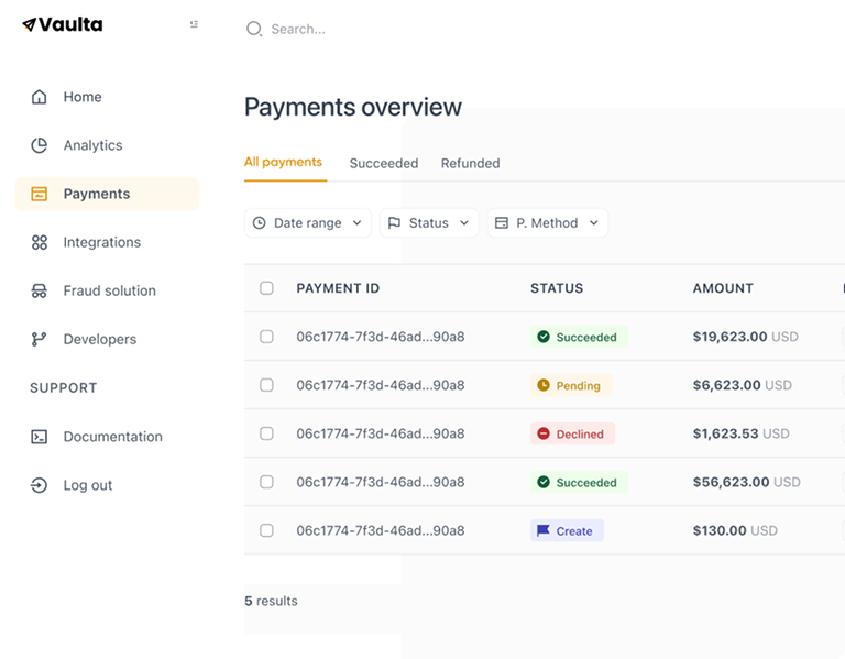 Dashboard mockup